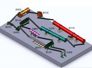 a(chn)2f(wn)(f)C(j)a(chn)