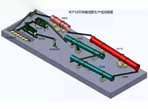 10f(wn)D(zhun)C(j)a(chn)